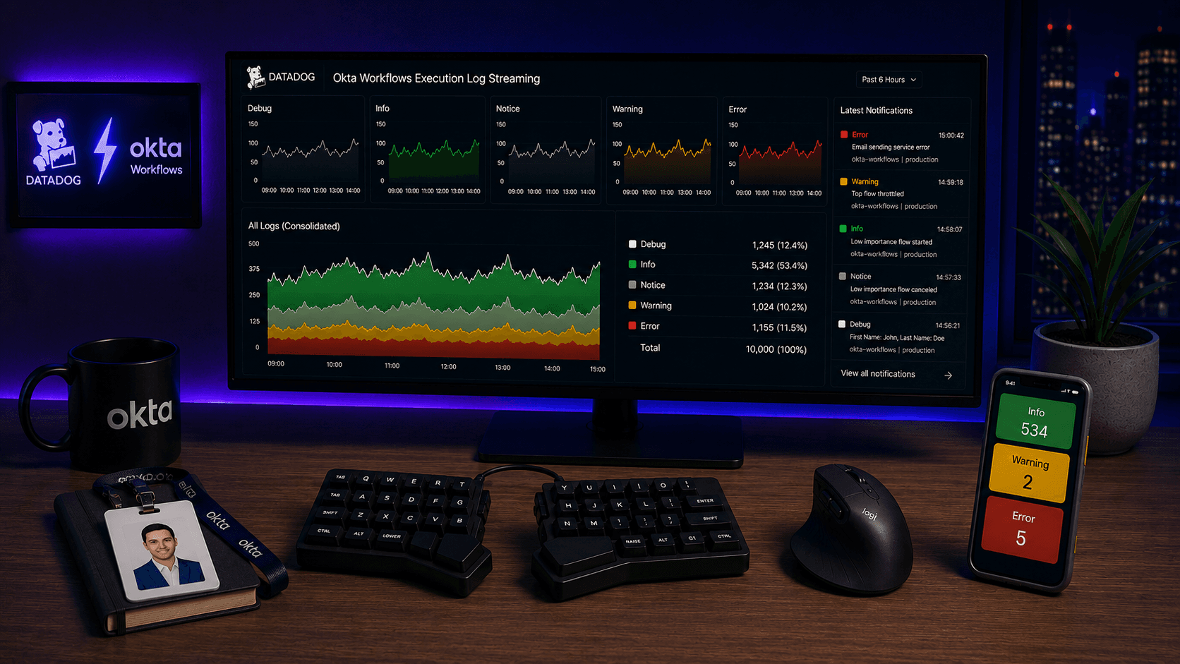 Proactive Monitoring for Okta Workflows using Datadog